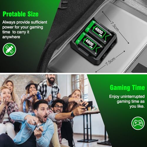 Xbox One Controller Battery Pack, 2x4800mWh Fast Charging USB Xbox Rechargeable Battery Pack Charger Station for Xbox Series X|S/Xbox One/Xbox One S/Xbox One X/Xbox One Elite Controller