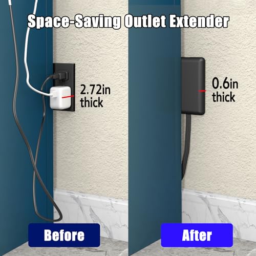CABOCASA Dual 3FT Ultra-Thin Outlet Concealer, Universal Size Outlet Cover 3 FT Twin Extension Cord with 3 Outlets Each Side, Ideal for Home Appliances on Opposite Sides of a Wall Outlet