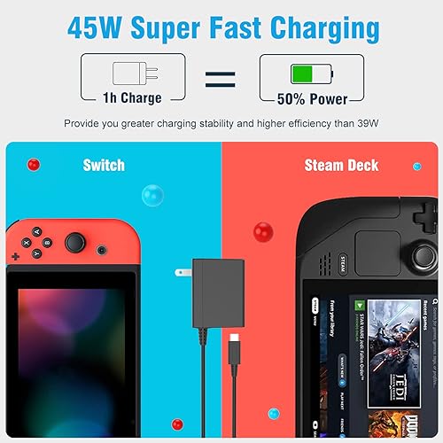 Charger for Nintendo Switch, MARSDOCK 45W AC Adapter Power Supply for Switch, 15V 2.6A Fast Charging with 5FT USB C Cord Compatible with Switch Lite/Switch OLED/Steam Deck Dock, Support TV Mode