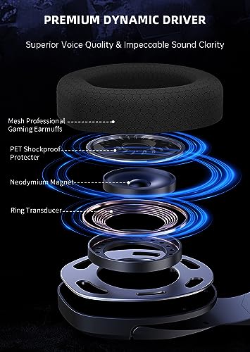 KAPEYDESI Wireless Gaming Headset, 2.4GHz USB Gaming Headphones for PS5, PS4,Switch,PC,Mac with Bluetooth 5.2, 40H Battery, ENC Noise Canceling Microphone, 3.5mm Wired Jack for Xbox Series (Black)