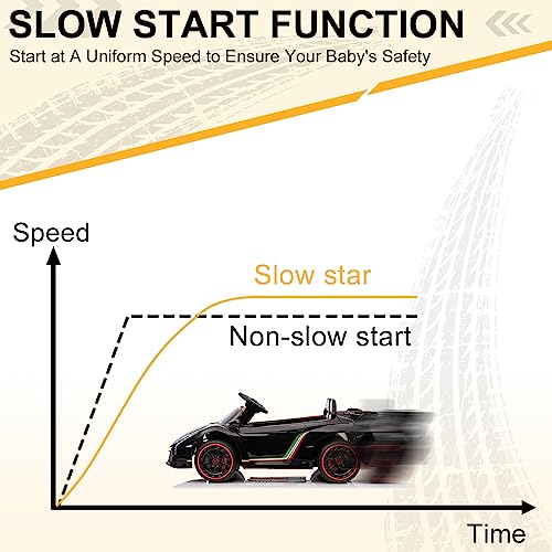 Winado 12V Ride on Car, Electric Vehicle Licensed Lamborghini Veneno for Kids, Battery Powered Car Toy w/Parent Control, Hydraulic Doors, 3 Speeds, LED Headlights, Horn, Engine Sounds - Black