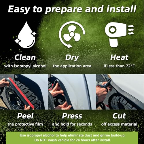 EZ Flares - Universal Offroad Flexible Foam Rubber Fender Flares 1-inch Extension