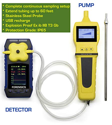 MULTIGAS Detector Analyzer + Pump with Probe | USA NIST Calibration | 4 Gas Monitor | Computer Data Logging | USB Recharge |