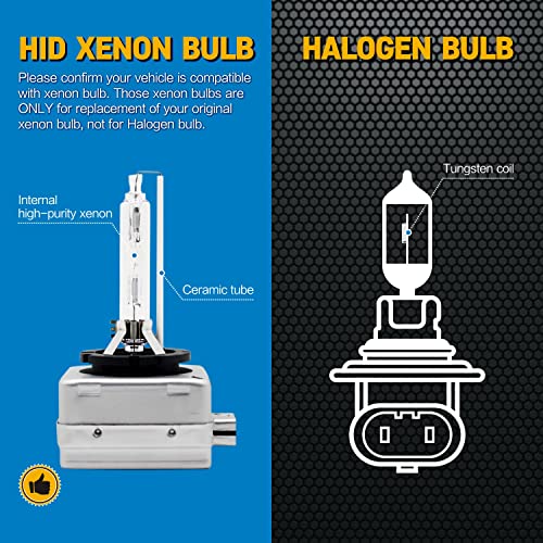 wideep D1S Xenon HID Headlight Bulbs, 6000K 35W, 66144 66140 85140 85415 Replacement Headlamp for High Low Beam, 2 Pcs