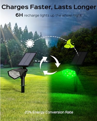 JACKYLED Solar Lights Outdoor, 800 Lumens Solar Spot Lights 3000K/6000K, 4 Modes Solar Landscape Spotlights Waterproof for Yard,2 Pack