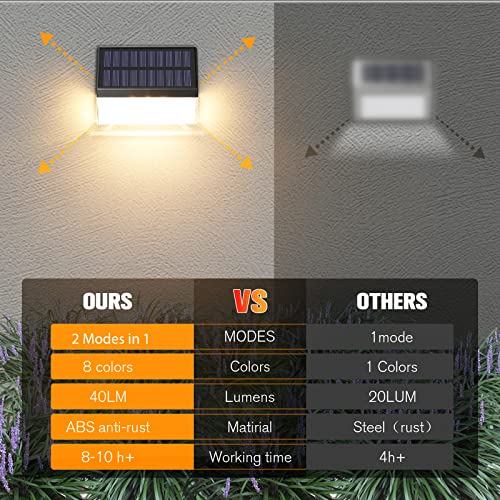 Aulanto 8 Pack Solar Deck Lights, Black, Modern Style, Warm White & Cool White, Waterproof, Outdoor Fence Lights, Garden, Patio, Walkway
