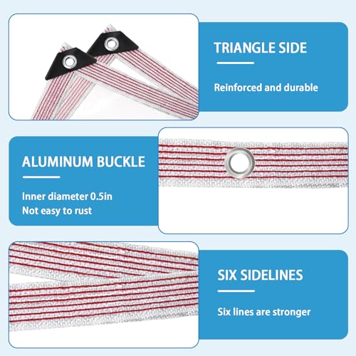 Clear Tarps Heavy Duty Waterproof 7x12,Clear Plastic Tarp with Grommets,Transparent PVC Vinyl Tarpaulin for Outdoor,Plant,Garden,Chicken Coop,Patio,Cat Litter