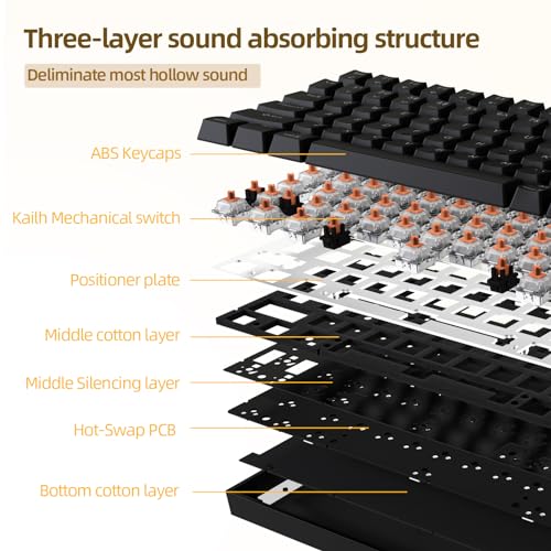 IROK ZN84 RGB TKL 80% 84 Keys Wireless BT5.0/2.4G/USB-C Hot Swappable Mechanical Keyboard Customizable Backlit Gaming Keyboard-BlackYellow/Brown Switch