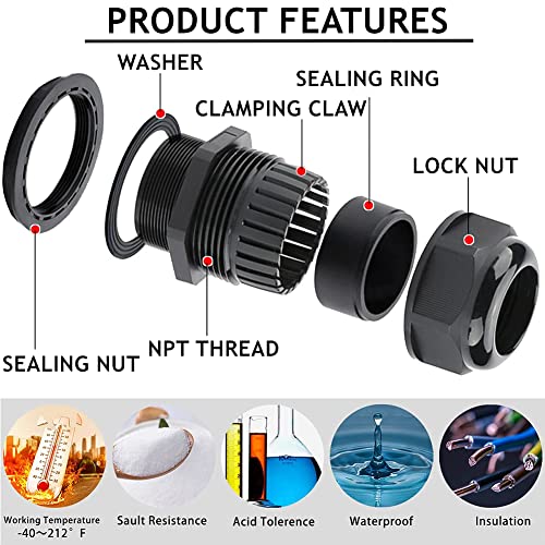 Cable Glands-PENGLIN 2” NPT Nylon Cable Connector,IP68 Waterproof Strain Relief Cord Adjustable Connector With Gaskets for Electrical Box (2 Inch (6-Pack))