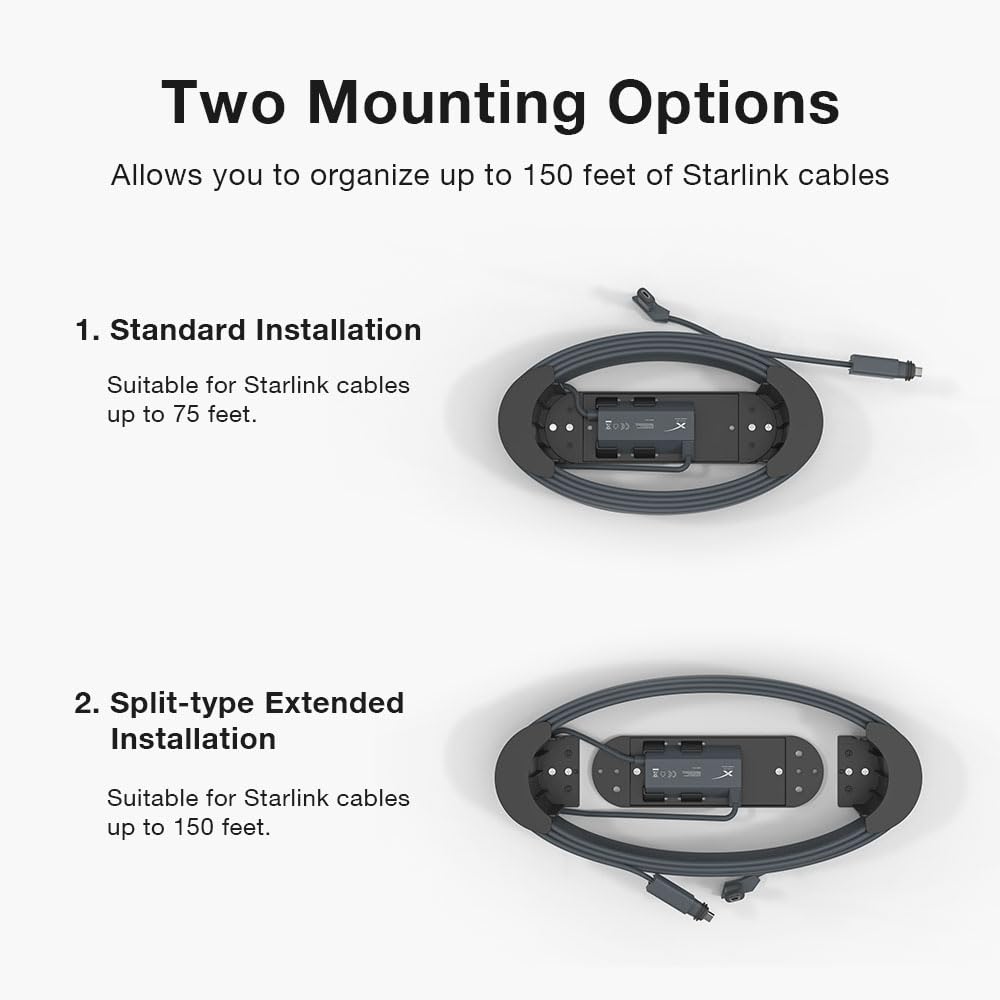 Holicfun Wall Mount for Starlink Mesh WiFi Router V2 Bundle with Starlink Ethernet Cable Caddy and Starlink Ethernet Adapter Holder