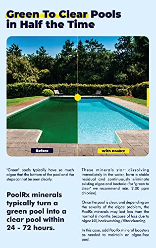 PoolRX+ Pool Unit 20k-30k gallons (4-Pack)