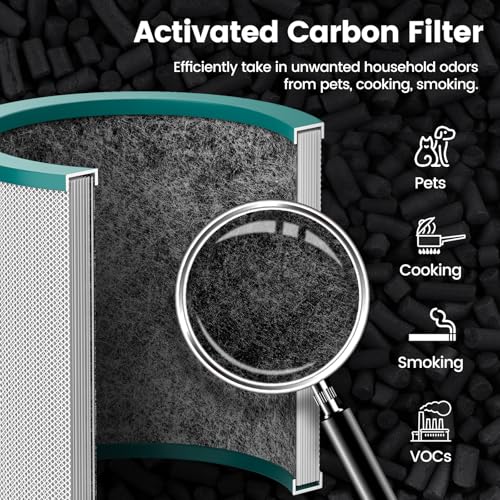TP01 Air Purifier Filter Replacement for Dyson Tower Purifier Pure Cool Link TP02, TP03, AM11, BP01 Models, Compare to Part 968126-03