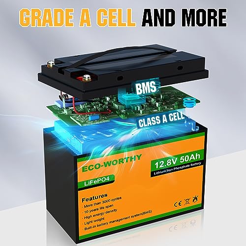 ECO-WORTHY 12V 50Ah 3 Pack LiFePO4 Lithium Battery (Pack in Series to 36V 50Ah), Built-in BMS, 3000+ Deep Cycle, Replacement of Lead-Acid Battery, Easy Installation, for Golf Cart, Trolling Motor