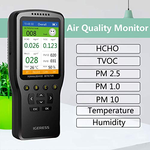 Air Quality Monitor. Nested sensors simultaneously detect Indoor Humidity, Indoor Temperature, and Volatile Harmful Gases Such as Formaldehyde, Benzene, and Ketones in The air.