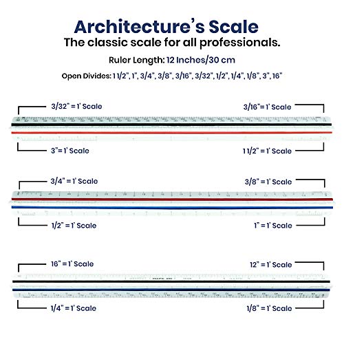 Pacific Arc Metric Scholastic Scale Ruler, Scaled: 1:100,200,250,300,400,500