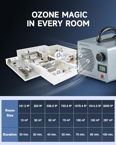CREWORKS Ozone Generator, 5000 mg/h High Capacity Ozone Machine for Car Home Smoke Pet Odor Removal, Commercial Ozone Odor Eliminator Air Purifier with Timer Display for 3200 sq ft Room, Silver