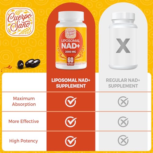 2000 MG NAD Supplement, Liposomal NAD+ Supplement with High Absorption, More Efficient Than Nicotinamide Riboside, Pure & Plus Boosting Supplement, Aging Defense, Metabolism & Cellular, 60 softgels