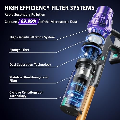Cordless Vacuum Cleaner, Vacuum Cleaners for Home 560W 45Kpa Powerful Suction with LED Touch Display, Rechargeable Stick Vacuum, Self-Standing Vacuum, Handheld Vacuum for Carpet, Hard Floors, Pet Hair