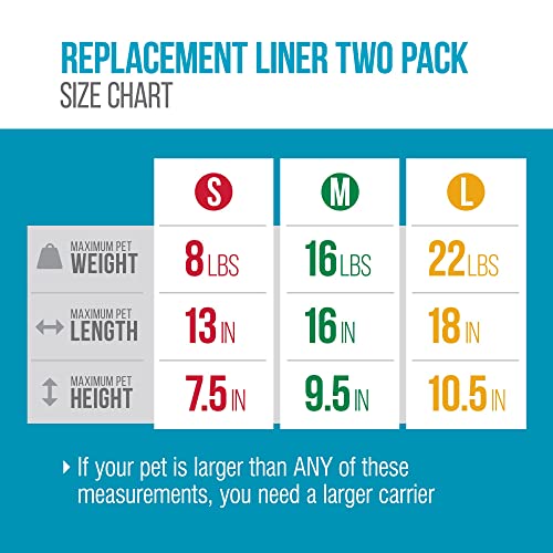 Sherpa 2-Pack Replacement Liners for Travel Pet Carriers - Soft & Absorbent, Waterproof Backing, Machine Washable - White, Large