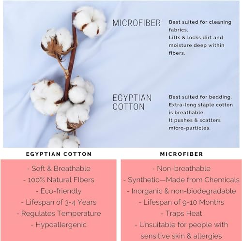 Hotel Quality White Solid Pinch Pleated Pintuck Euro Pillow Shams Set of 2 - Hypoallergenic 500-TC 100% Egyptian Cotton Decorative Pintuck European Pillow Sham (Silver, Euro 28'' x 28'')