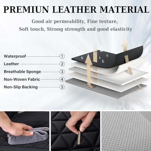 Coverado Car Seat Covers Compatible with Dodge Ram 2002-2025 1500 2500 3500 Pickup Limited Laramie Big Horn Waterproof Leather Seat Protectors Fit for Dodge Ram Crew Cab& Quad Cab(2PCS, Black)