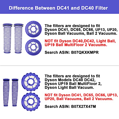 Lemige 2 Pack Post Filters & 2 Pack Pre Filters Replacement for Dyson DC41 DC65 DC66 UP13 UP20 UP30 Animal, Multi Floor and Ball Vacuum Ball Animal 2 Ball Animal 3, Compare to Part 920769-01&920640-01