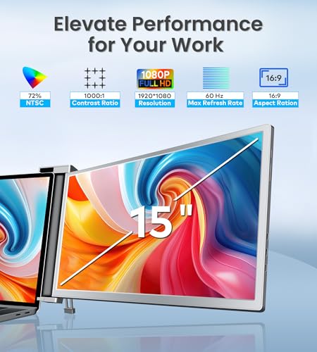 FQQ 14” Triple Laptop Screen Extender, 1920 * 1200P FHD IPS Portable Monitor for 15” - 17.3" Laptop, 16:10, Dual Monitor Display for Win/MAC (Not Suited to M1/M2/M3 Chips), HDMI/USB-C Plug & Play.