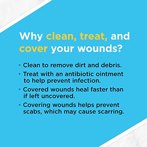 Band-Aid - 5570 Brand Bandages with Neosporin Antibiotic Ointment, Assorted Sizes, 20 ct