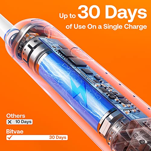 Bitvae R1 Rotating Electric Toothbrush with 8 Brush Heads for Adults and Kids, 60-Day Battery Life, 5 Modes Rechargeable Power Toothbrush with 2-Minute Smart Timer, Black