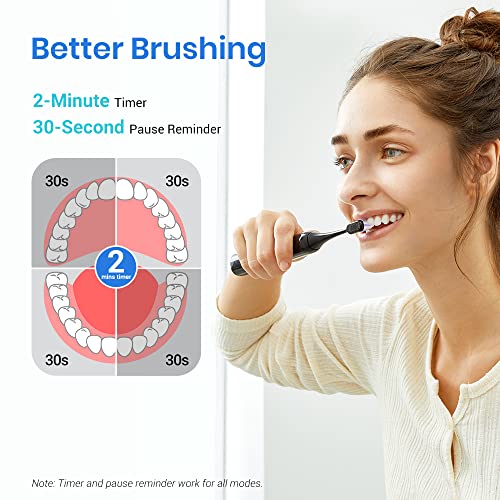 Etekcity Electric Toothbrush Sonic for Adults, Learning Mode, 6 Soft & Premium Brush Heads, Fast Charge 3 Hours Last 60 Days, Kids and Beginners, 2 Mins Smart Timer, 5 Modes & Travel Case, Black