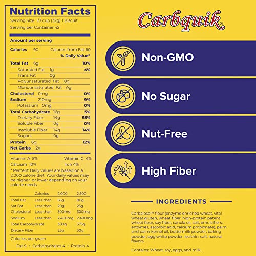 Carbquik Biscuit & Baking Mix (3 lb) Mix for Keto Pancakes, Biscuits, Pizza Crust, Bread, and More - Keto Food - No Sugar - Low Carb - Nut Free - Quick and Easy Keto Friendly Substitute for Traditional Baking Mix (2-Pack)