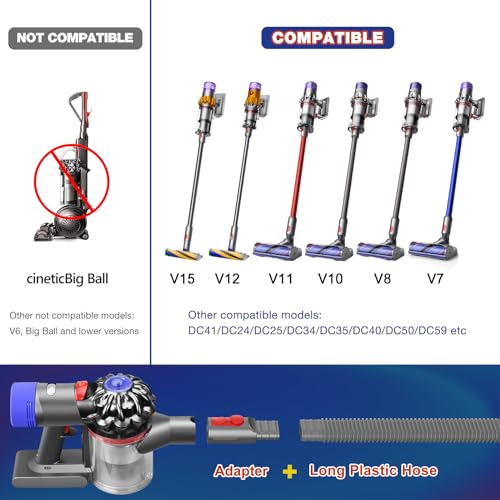 Sealegend Dryer Vent Cleaner Kit Compatible with Dyson Dryer Lint Vacuum Attachment for Dyson V7 V8 V10 V11 V12 V15 etc Cordless Vacuum Cleaner Removes Deep Lint