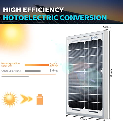 ACOPOWER 12V 200W Mono Solar Panel for 12V Battery Charging,Singel Panel Only,Off-Grid System(2 * 200W)