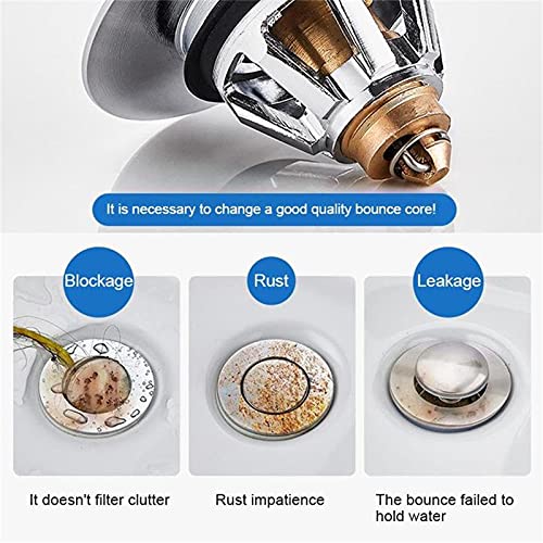Universal Sink Stopper, Sink Stopper Replacement,Strainer for Bathroom Sink,1.1~1.5” Bathtub Stopper for Kitchen Bathroom Sink Stopper Drain Filter.(Silver)