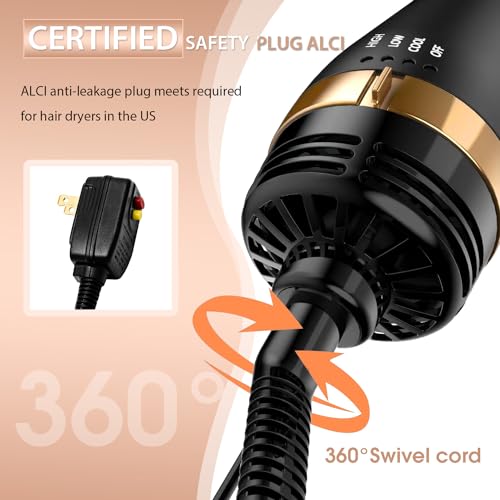 Nicebay Hair Dryer Brush Blow Dryer Brush in One, Hot Air Brush Set for Straightening/Drying/Curling, Oval Brush, Multi-Temperature Settings, Detachable Design for Women