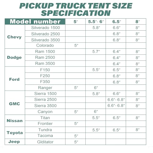 GoHimal Pickup Truck Tent, Waterproof PU2000mm Double Layer for 5.5-6.0 FT Truck Bed, Portable Truck Bed Tent for Camping, Blue