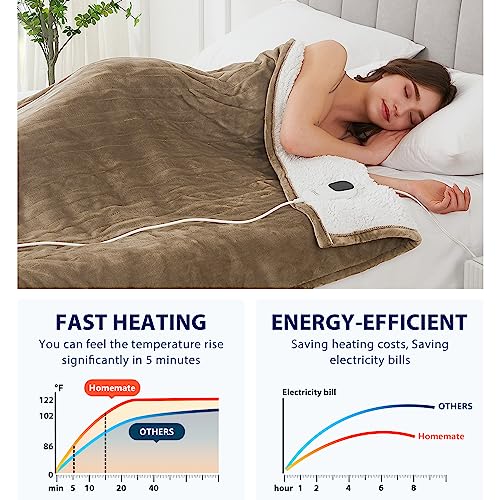Homemate Electric Heated Blanket Throw - 50"x60" Heating Blanket Throw Size 1/2/4/6/8 Hours Auto-off 10 Heat Level Heat Blanket Over-heat Protection Flannel Sherpa Big Heater Blanket ETL Certification