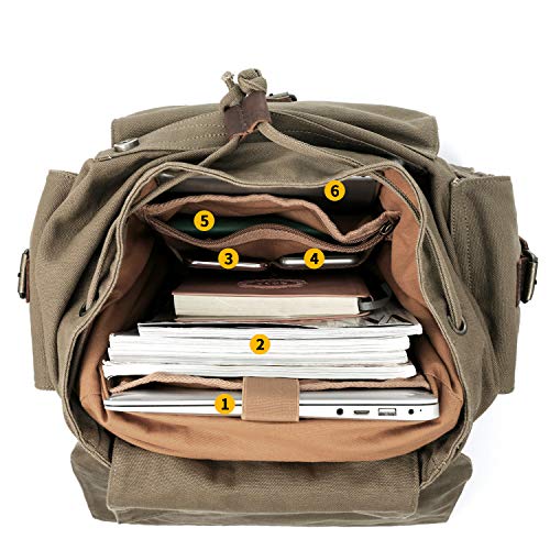 Kattee Men’s Leather Canvas Backpack Large School Bag Travel Rucksack Black