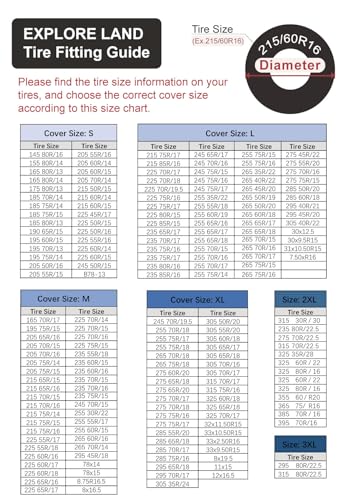 Explore Land Tire Covers 4 Pack - Tough Wheel Protector for Truck, SUV, Trailer, Camper, RV Universal Fits Tire Diameters 23-25.75 inches, Black