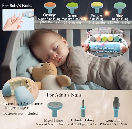Royal Angels Baby Nail File, 21 in 1 Set with Labels, Electric Nail Kit, Extra 13 Replacement Tools, Baby Nail Trimmer, Baby Nail Care, Newborn Toddler Toes & Fingernails Clipper, Trim & Polish (Blue)