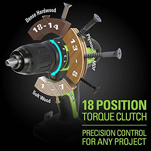 Greenworks 24V Brushless 310 in./lbs Drill / Driver + 2650 in./lbs Impact Driver Combo Kit, (2) USB (Power Bank) Batteries and Dual Port Charger Included LED Light, 2pcs Driving Bits with Tool Bag