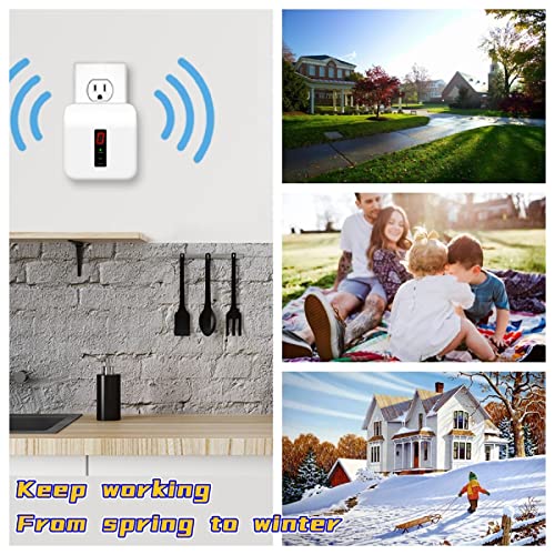 Zkmiles Y401 Natural Gas Detector, Explosive Gas Leak Detector for Home, 24 Hour Propane Detector, Plug in Home, Camper or RV. AC 110-220V, White (1 Pack).