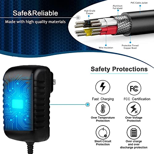 Wall AC Adapter Power Cord Compatible with RESTECK,Vellax,Medcursor,Mirakel,InvoSpa Shiatsu Back Shoulder and Neck Massager Charger Power Supply 12V (Only Fit for 12V Massager)