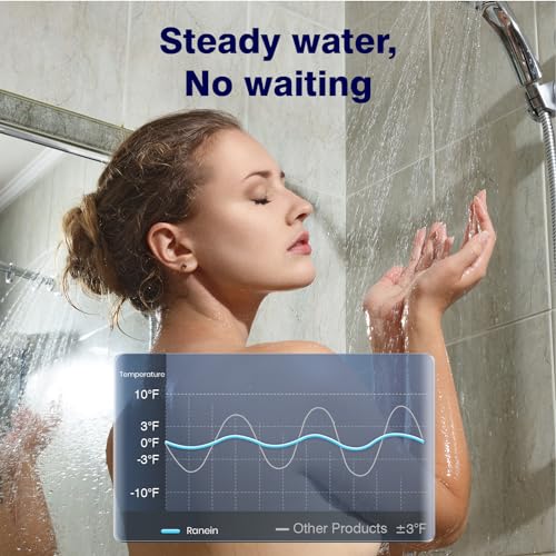 Ranein Natural Gas Tankless Water Heater with Vent Pipe, Indoor Max 3.6 GPM, 80,000 BTU Instant Hot Water Heater