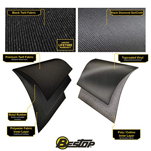 Bestop Sunrider for Hardtop - Jeep '20-Current Gladiator / '18-Current Wrangler JL (Black Diamond)