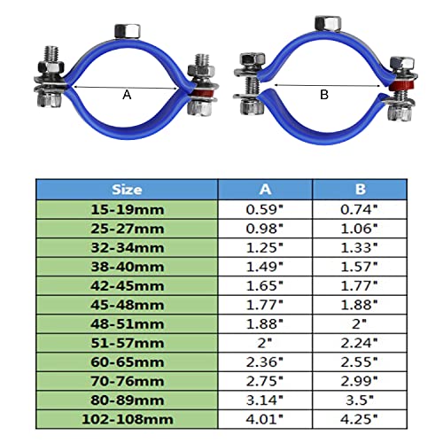 WYSIWYKA 2PCS 304 Stainless Steel Wall Ceiling Mount Pipe Supports, Split Ring Hanger for OD Pipe 60-65mm
