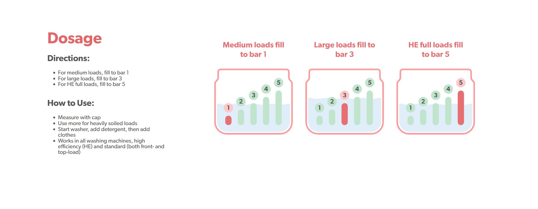 Dreft Stage 1: Newborn Baby Liquid Laundry Detergent 114 loads 165 fl oz