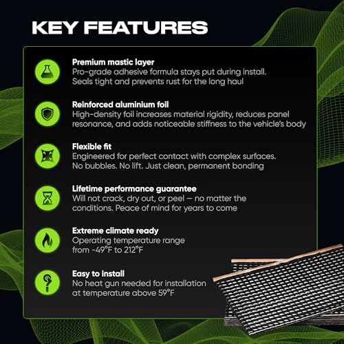 SGM Black Premium Car Sound Deadening Mat 80 mil (2mm) 10 sqft (0.92 sqm), Automotive Sound Deadener, Self Adhesive Butyl Car Sound Deadening Material, Audio Noise Insulation and Dampening Sheets