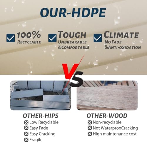 NAVINE Adirondack Chair, HDPE Folding Adirondack Chair with Multifunctional Cup Holder, Weather Resistant Fire Pit Chair for porches, patios, patios, poolsides, Decks.