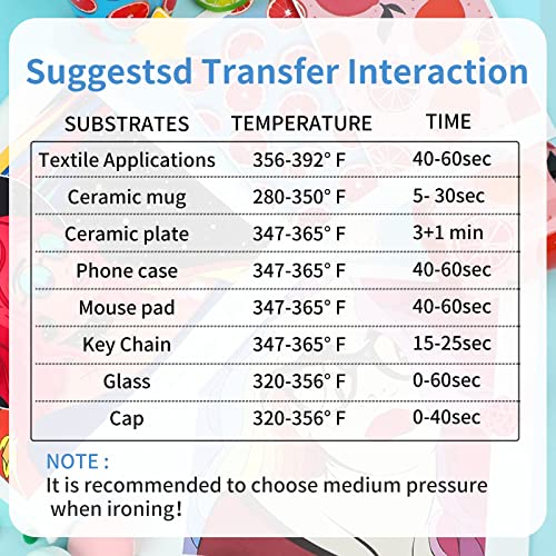 HTVRONT Sublimation Paper 11x17 Inch - 120 Sheets Easy to Transfer Sublimation Paper for T-shirts, Tumblers, Mugs (A3)
